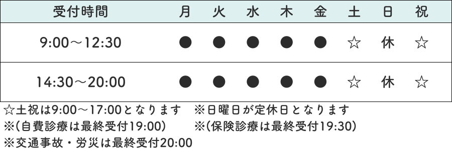 営業時間
